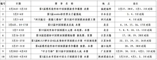 况且本赛季至今，阿森纳的主场战绩十分强势，此役数据方面自然给予了阿森纳让步，看好主队大胜。